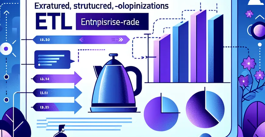 Kettle ETL设计方案有哪些？优化流程解析。